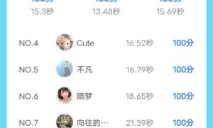 陶东社区世界地球日线上答题活动